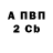 Бутират оксибутират Roman Ruhalo